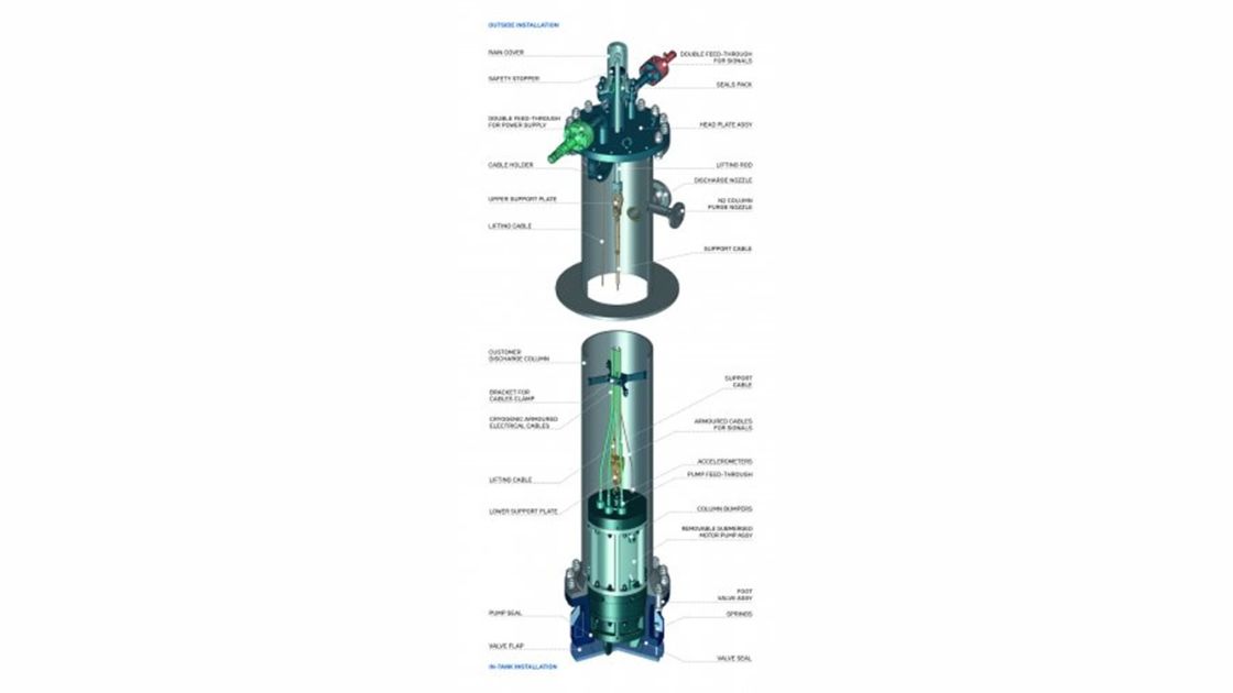 Vanzetti Launches New Retractable Submerged Pumps