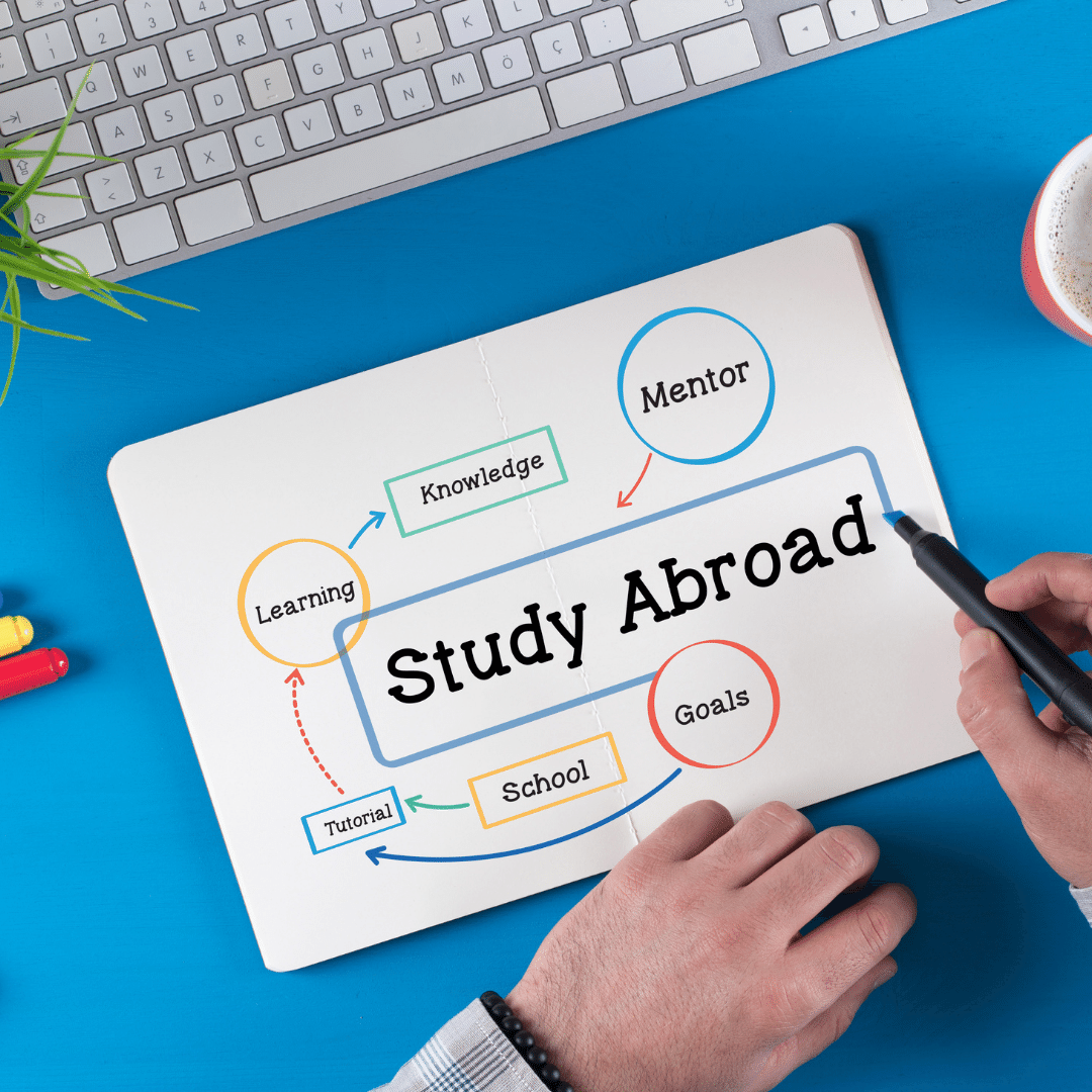 study abroad