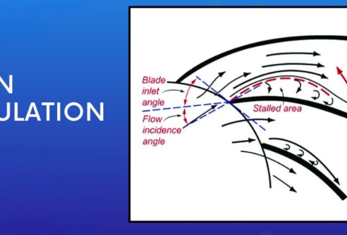 Suction Recirculation