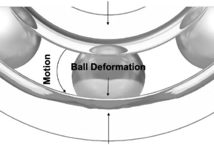 Hydro Wednesday Webinar: Rolling Element Bearings